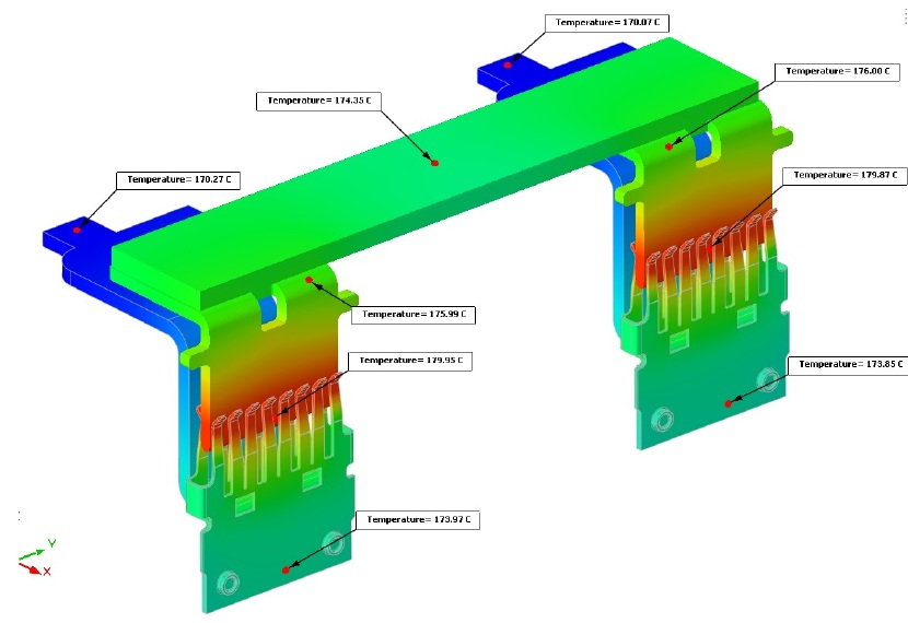 Electro-thermal simulation of an automotive electrical connection with temperature callouts